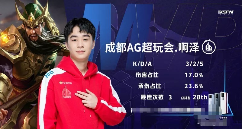 Vitality 在击败 The MongolZ 后晋级 ESL Pro League 第21季总决赛；